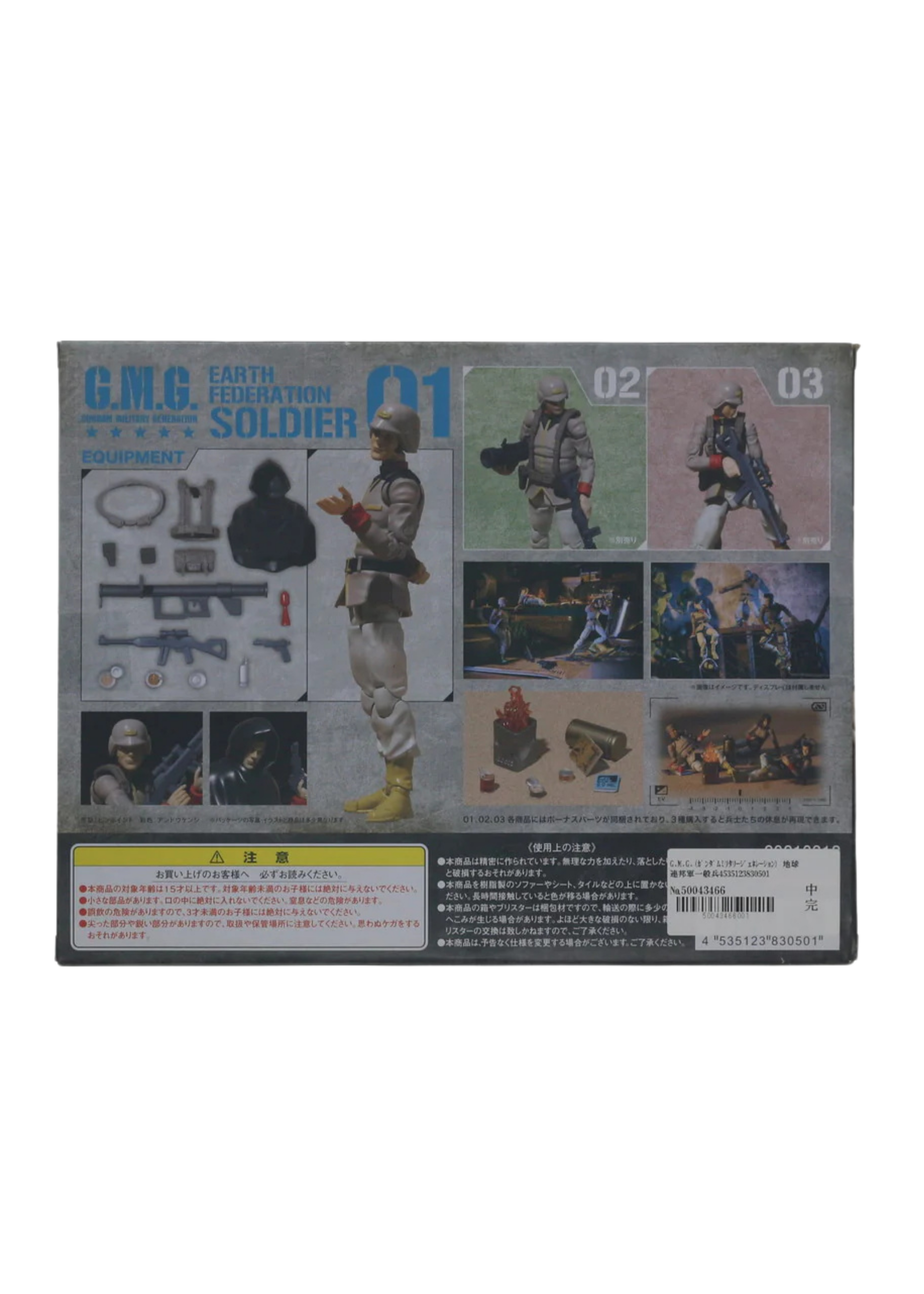 Gundam: Mobile Suit G.M.G. Action Figure Earth Federation Army Soldier 01