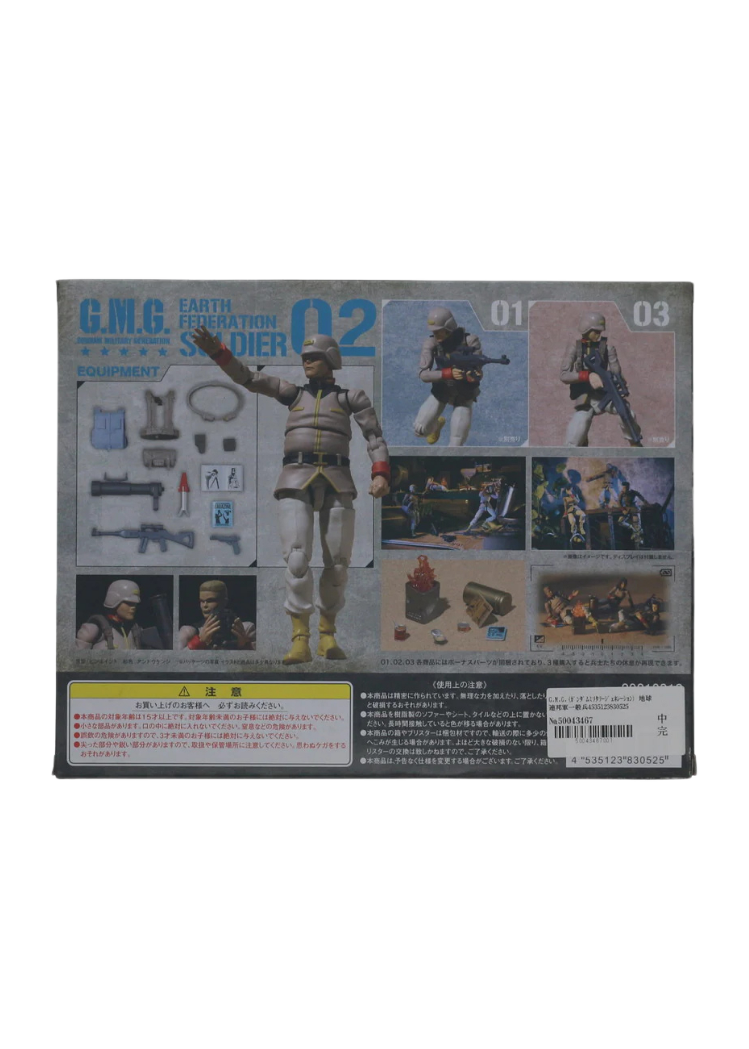 Gundam: Mobile Suit G.M.G. Action Figure Earth Federation Army Soldier 02