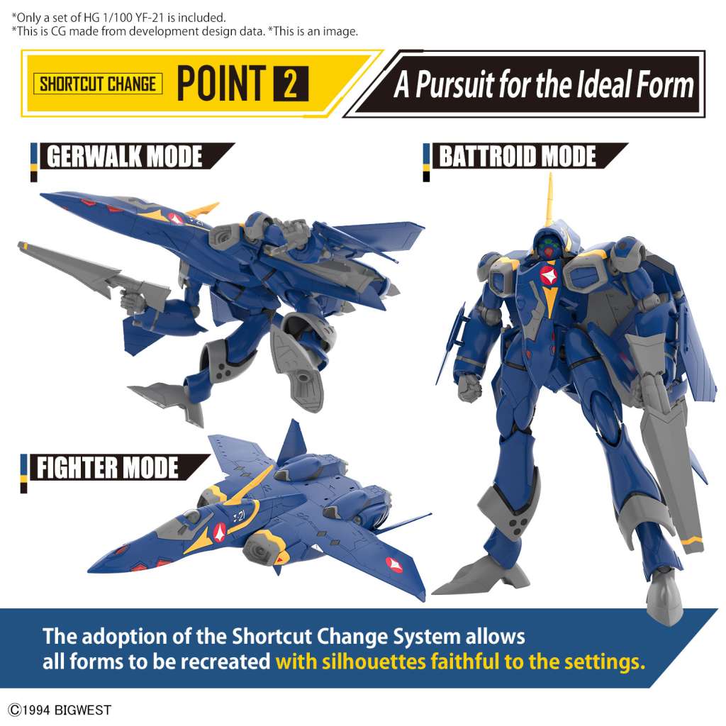 Gunpla: Bandai Model Kit - HG Macross YF-21 1/100